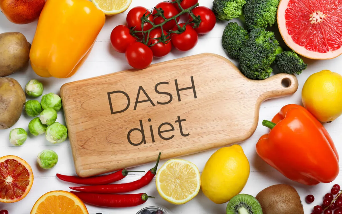 DASH Diet With Willfits.com