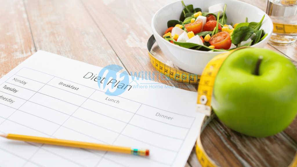 Read more about the article The Ultimate Balanced Diet Blueprint for Optimal Health