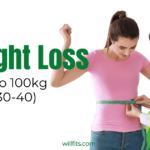 Effective Diet Plan for Weight Loss 110kg to 100kg (Ages 30-40)