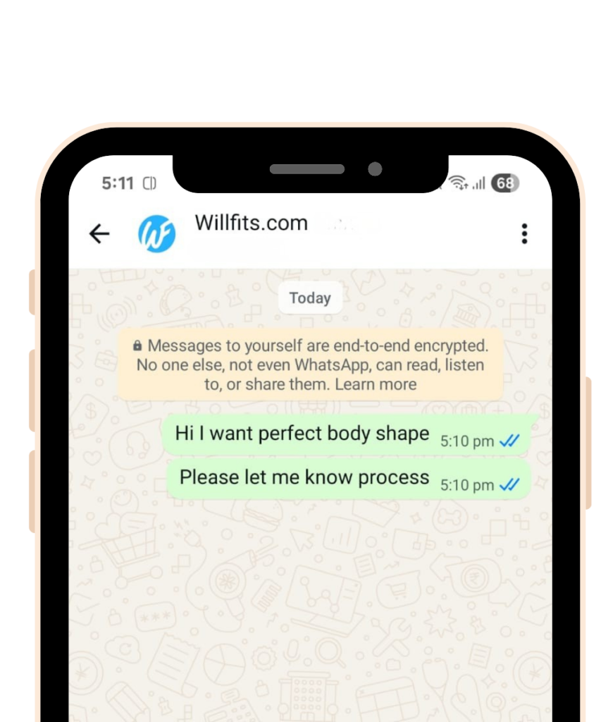 whats community willfits